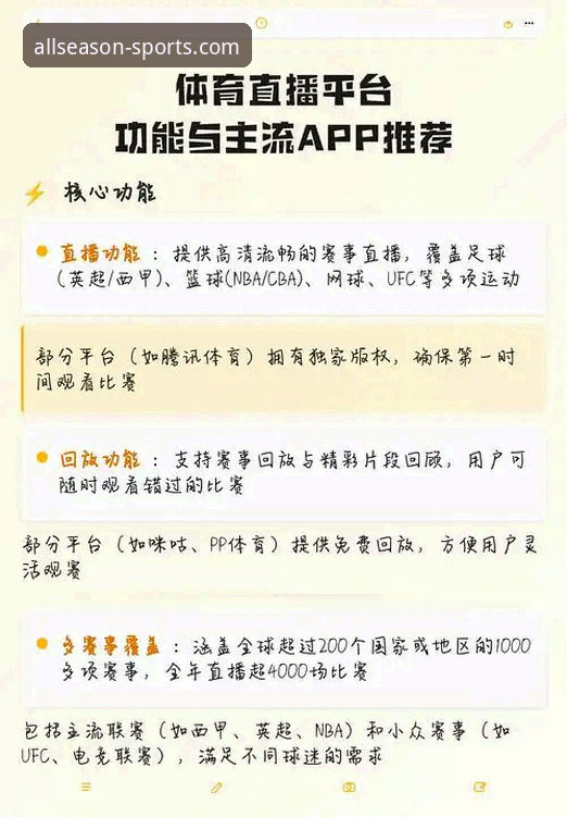 四季体育直播平台使用技巧全面评测：从流畅观赛到账号安全