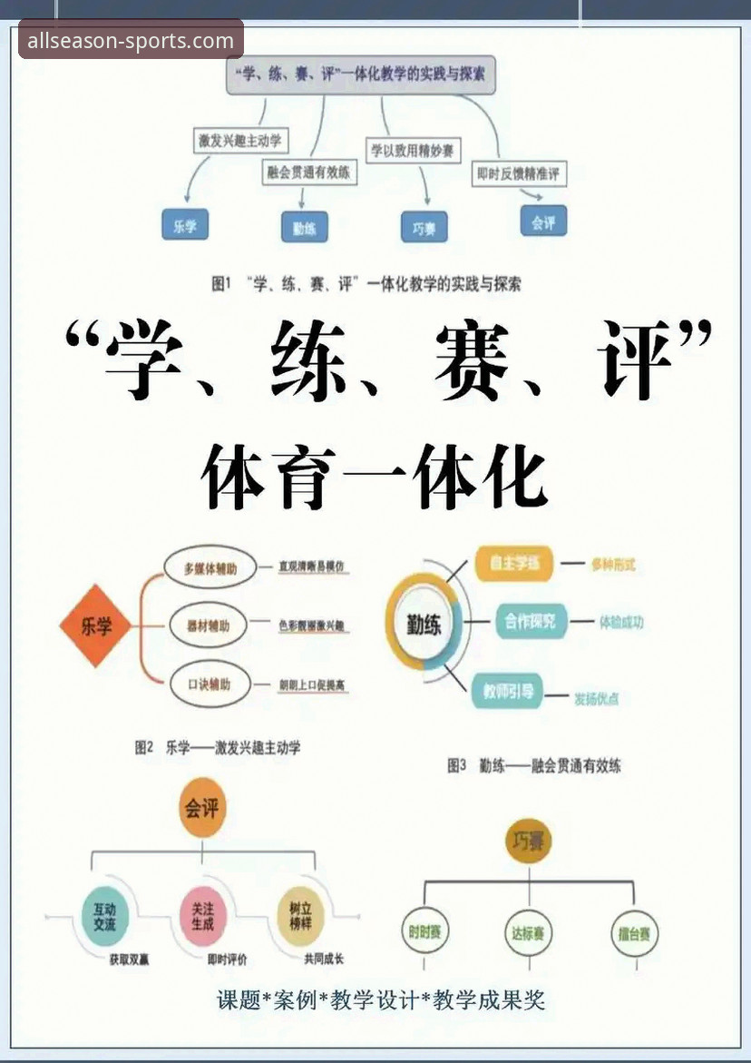 四季体育平台实用技巧：从赛事直播到官方下载的必备知识