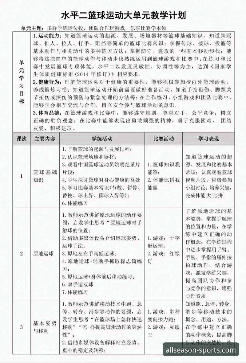 专业体育平台如何重塑观赛体验？以四季体育为例的深度解析
