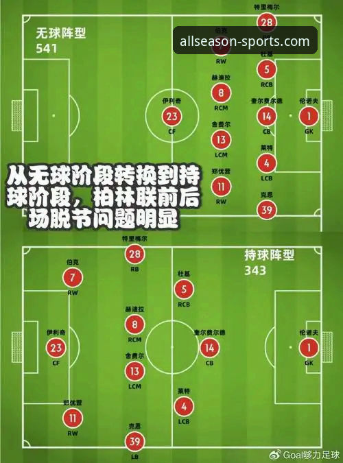 从金元帝国到审判席：剖析恒大足球兴衰的实用指南