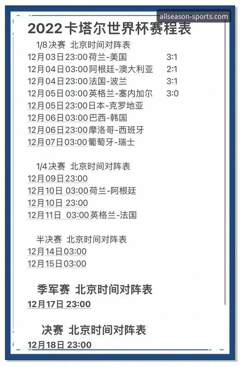 世界杯第10比赛日排名变动详解