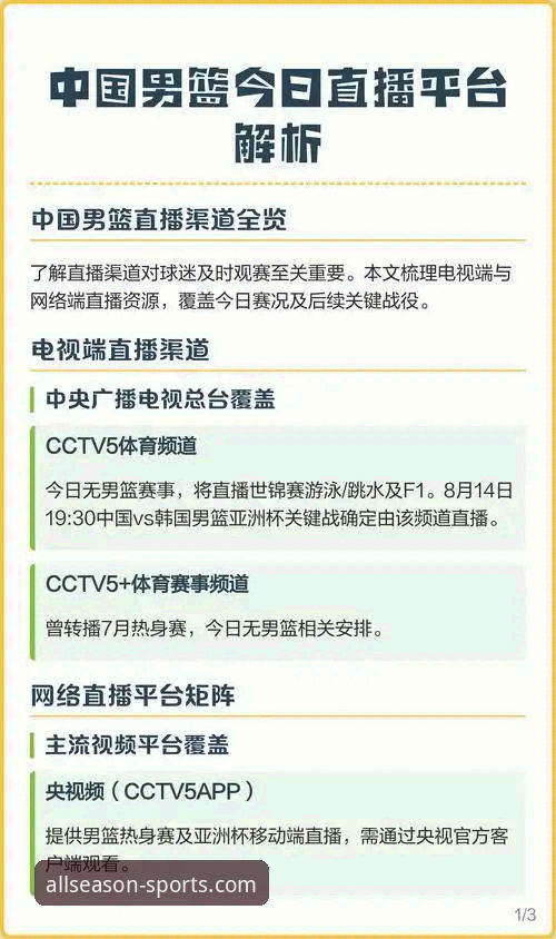 四季体育平台全面解析：从官方网站下载到赛事直播的实用指南